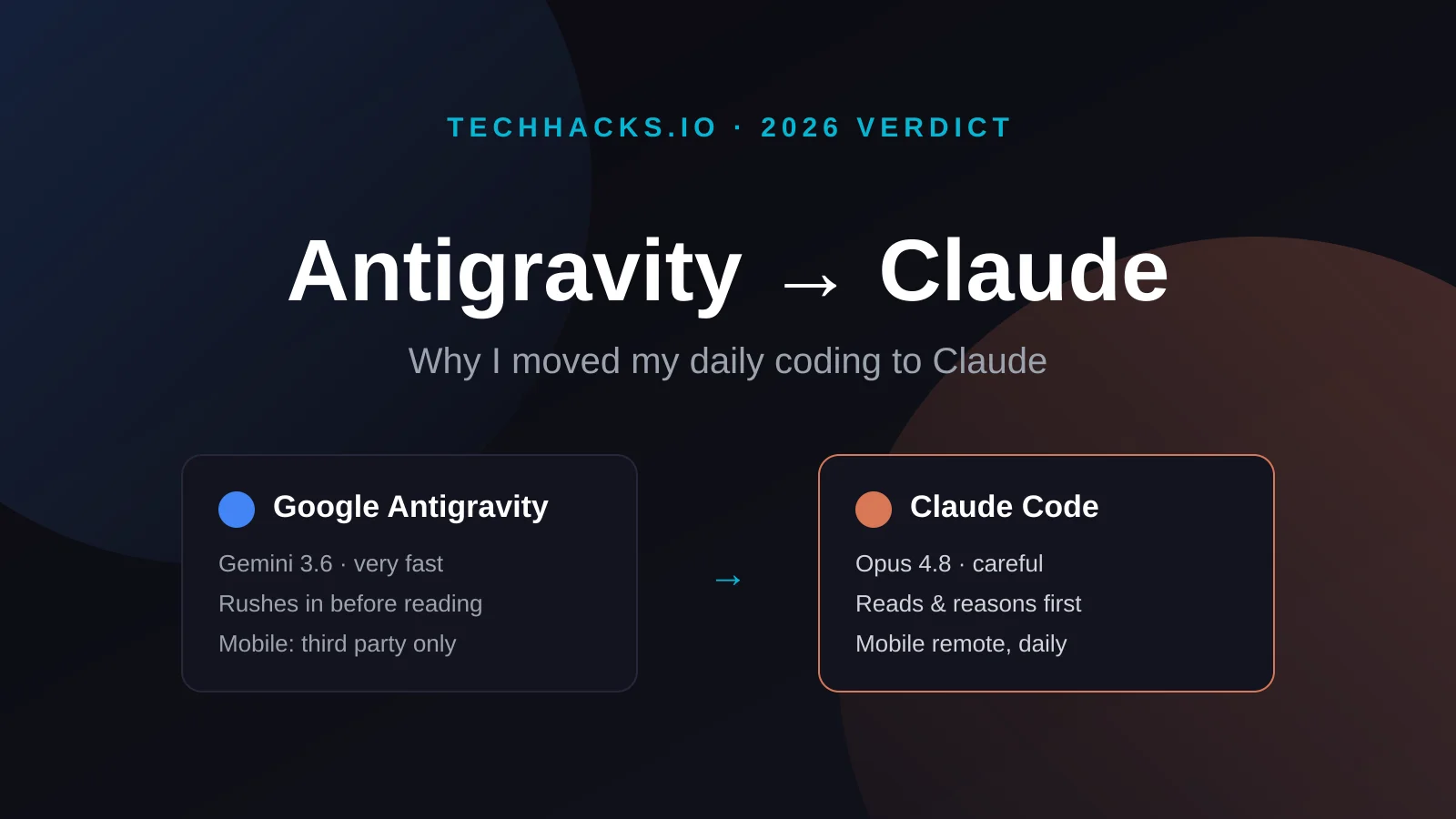 Why I Switched From Google Antigravity to Claude in 2026